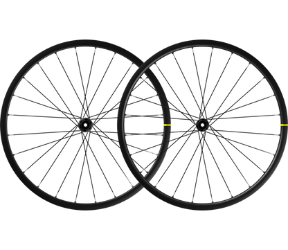 KSYRIUM S DISC